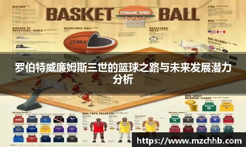 罗伯特威廉姆斯三世的篮球之路与未来发展潜力分析